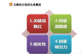 質(zhì)量度優(yōu)化