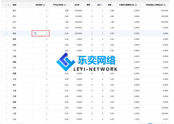 托管公司搭建賬戶的思路，基礎(chǔ)要打好(圖2)