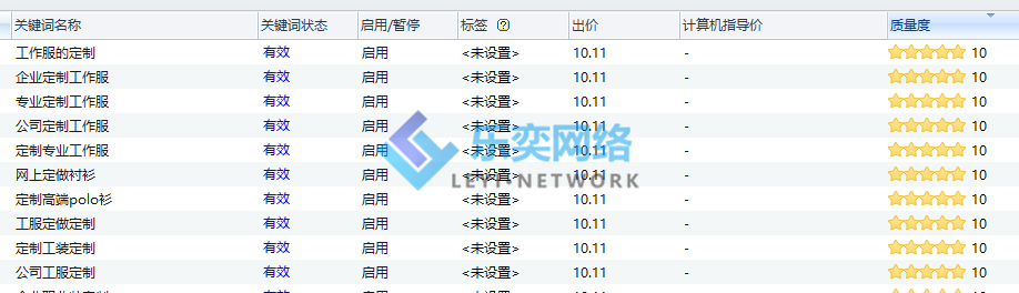 本地服務行業(yè):西服定制(圖4) 關鍵詞