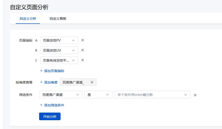 基木魚的數(shù)據(jù)分析怎么看？競價托管公司來教你！(圖4)