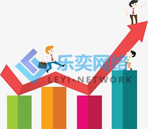 競(jìng)價(jià)托管為啥偏愛(ài)設(shè)定周預(yù)算？(圖1)