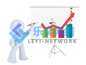  SEM營銷推廣在產(chǎn)品經(jīng)營之中的影響力有多大？(圖2)